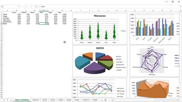 Caracteristicas de Trabajo con Excel